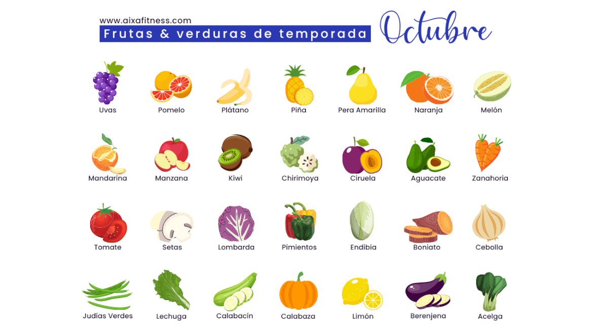 Frutas y verduras de temporada Octubre (10)