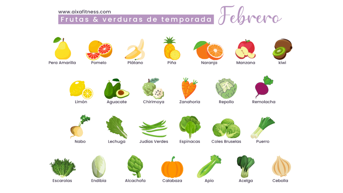 Frutas y verduras de temporada Febrero (2)