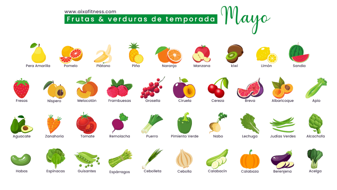 Frutas y verduras de temporada Mayo (5)