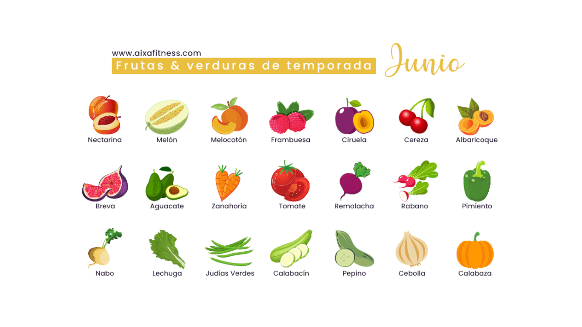 Frutas y verduras de temporada Junio (6)
